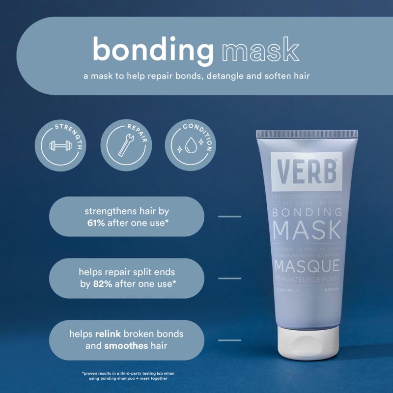 4 Infographic Benefit Bonding Mask 1100x 2224b972 5bfe 45a7 a347 3f7e5f6dbbd2