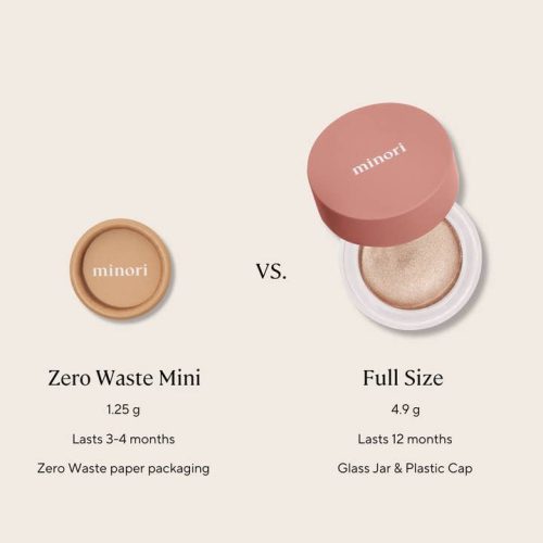 Minori WholesaleBlush Blush GlowMini 3