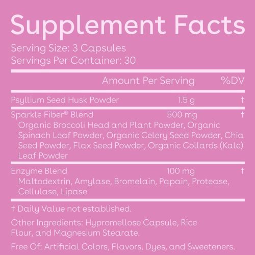 e8df3e0f3b58 SparkleFiber Supplement Facts fd1ed2