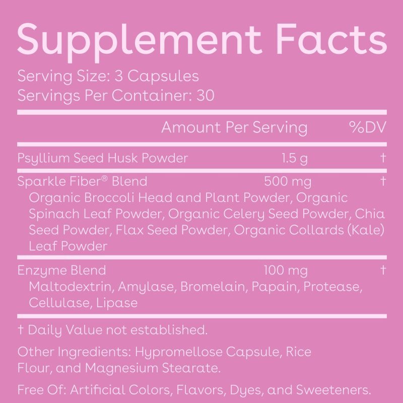 e8df3e0f3b58 SparkleFiber Supplement Facts fd1ed2