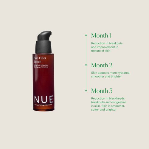 skin filter serum single the nue co 594910